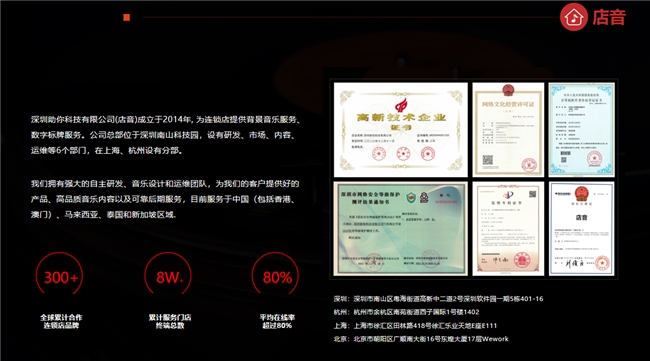 统一、高品质的店铺音乐店音—为连锁品牌打造(图8)