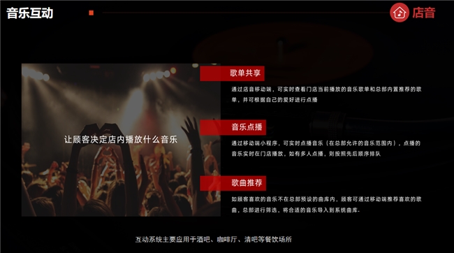 统一、高品质的店铺音乐店音—为连锁品牌打造(图6)