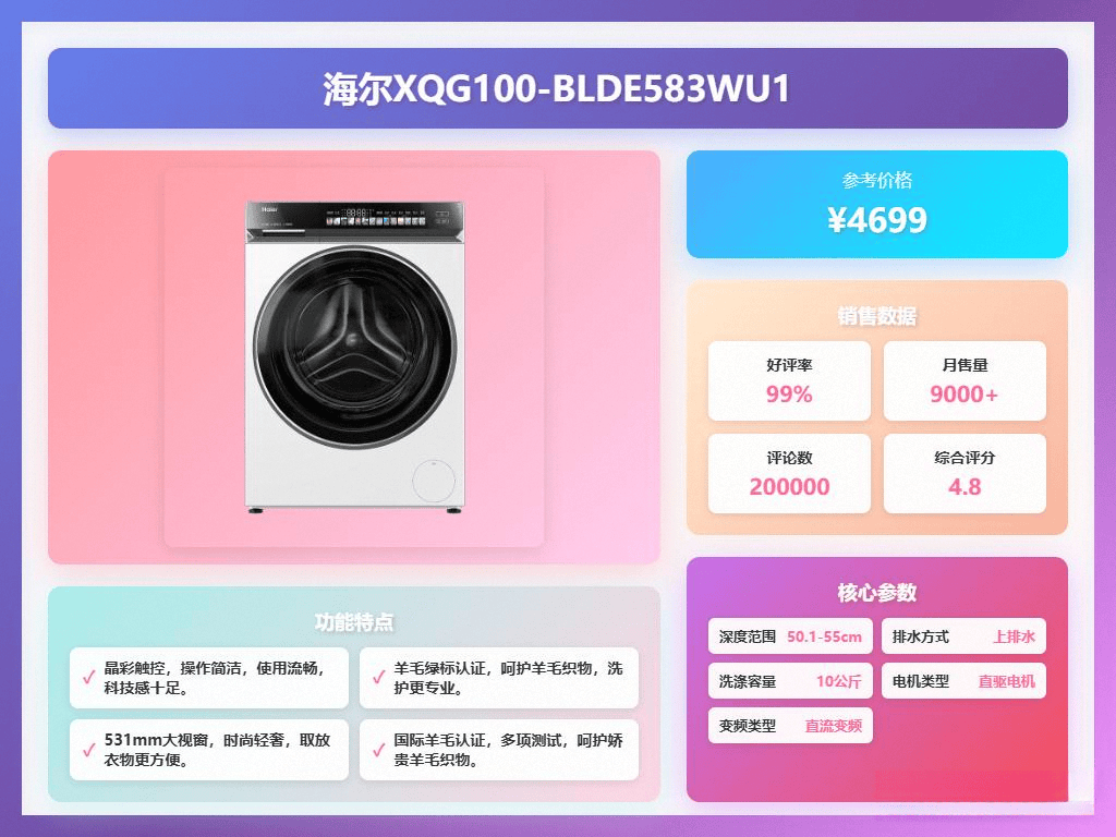对比：哪个更值得购买？卡萨帝与海尔洗衣机深度(图12)